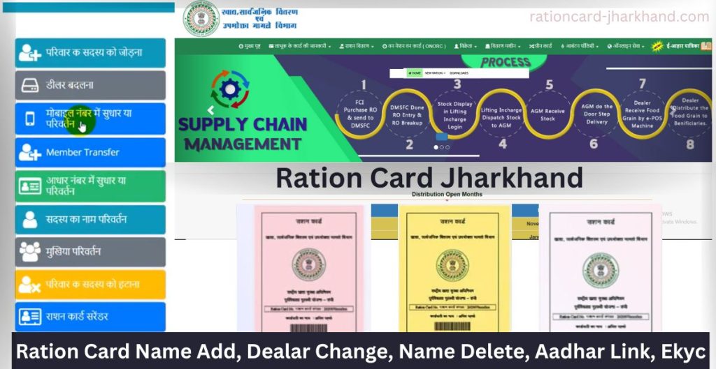 Ration Card Jharkhand Home Banner